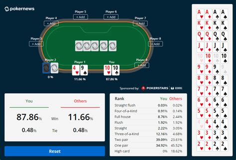cardplayer odds calculator|calculadora de odds poker.